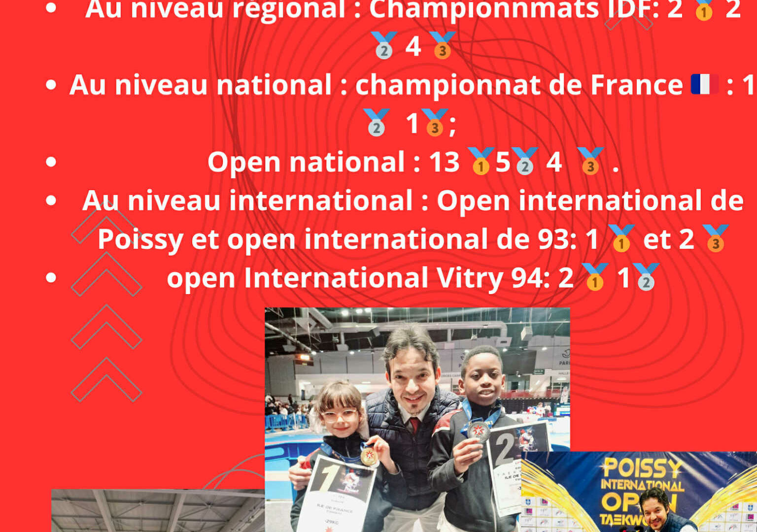 Bravo à nos champions du club de Taekwondo ! 🥋💪