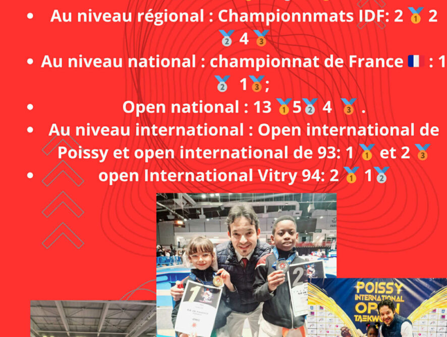 Bravo à nos champions du club de Taekwondo ! 🥋💪